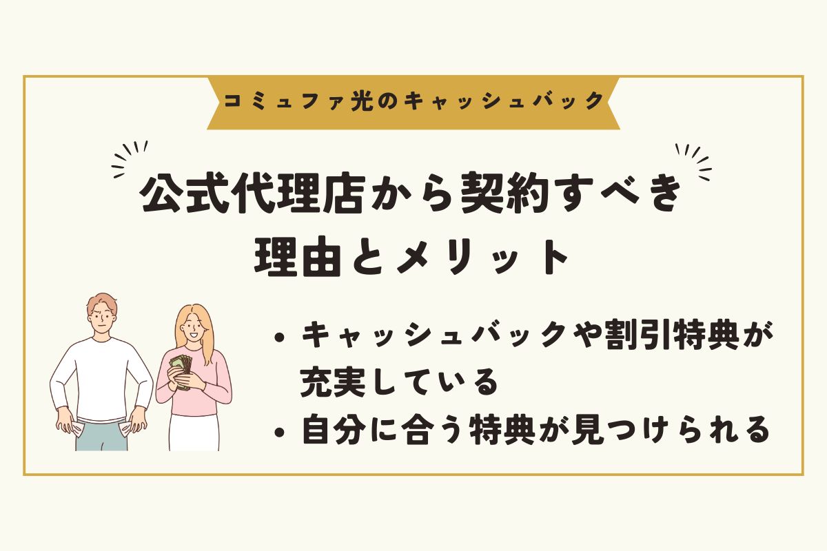 コミュファ光　キャッシュバック